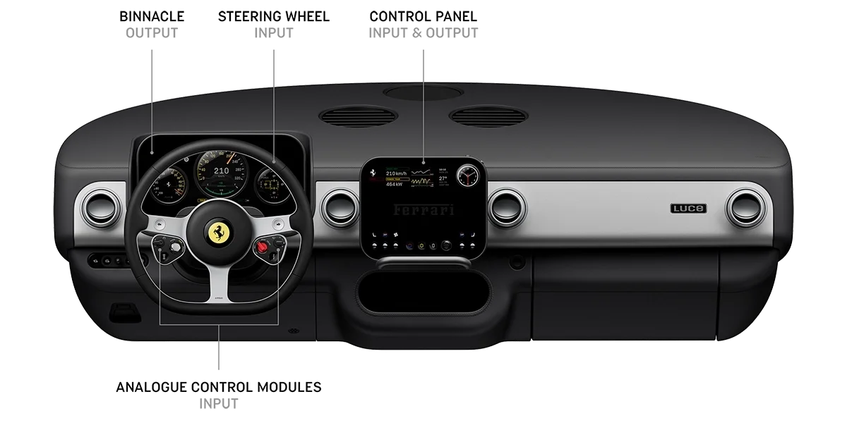 Front threequarter
view of %(YEAR) Ferrari %(MODEL).